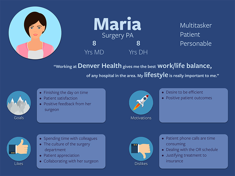 Page 5 of an orthopedic provider persona