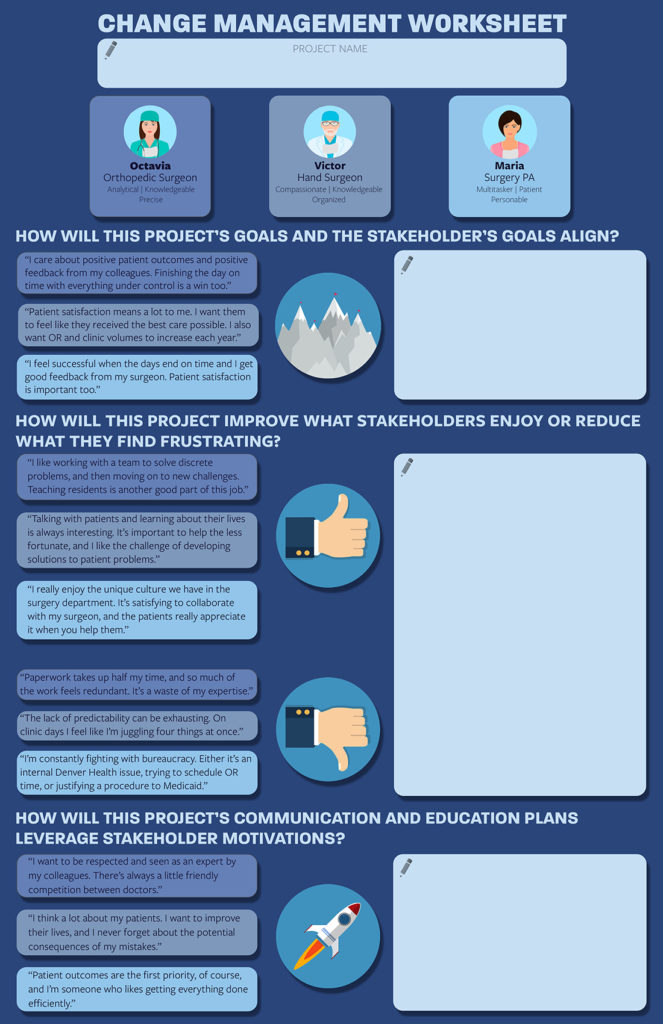 Provider persona planning worksheet developed from the research