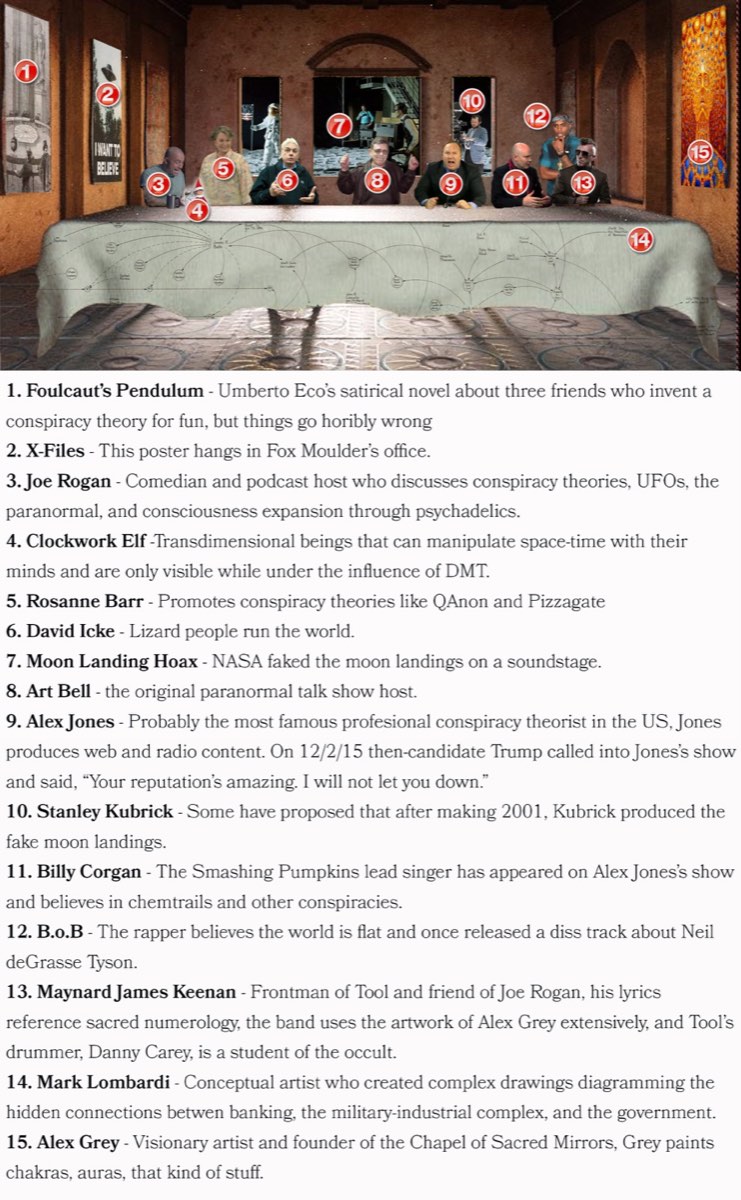 This Is NOT Epic provider bulletin